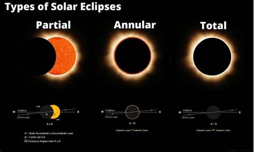 eclipse android 关联源码_eclipse如何关联源码